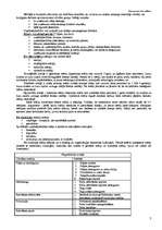 Konspekts 'Saimniecisko procesu tehnoloģiju vadīšana', 3.