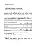 Prakses atskaite 'SIA "Favor Logistic"', 16.