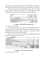 Prakses atskaite 'SIA "Favor Logistic"', 19.