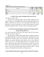 Prakses atskaite 'SIA "Favor Logistic"', 22.