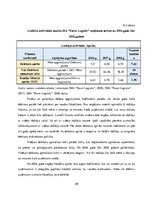 Prakses atskaite 'SIA "Favor Logistic"', 29.