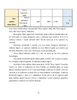 Prakses atskaite 'SIA "Favor Logistic"', 32.