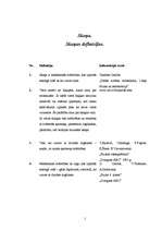 Referāts 'Skaņa', 1.