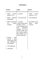 Referāts 'Skaņa', 6.