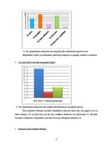 Referāts 'Sieviešu neauglības cēloņi un riska faktori', 22.