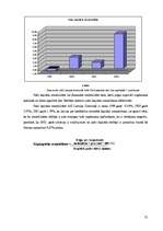 Referāts 'Finanšu pārskati un to analīze', 22.