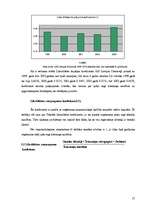 Referāts 'Finanšu pārskati un to analīze', 25.