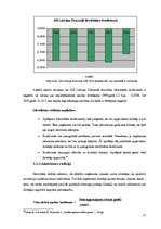 Referāts 'Finanšu pārskati un to analīze', 27.