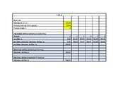 Referāts 'Investīciju ekonomika - mājasdarbi', 15.