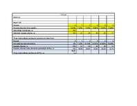 Referāts 'Investīciju ekonomika - mājasdarbi', 23.