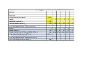 Referāts 'Investīciju ekonomika - mājasdarbi', 24.