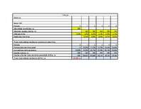 Referāts 'Investīciju ekonomika - mājasdarbi', 26.