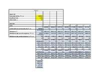 Referāts 'Investīciju ekonomika - mājasdarbi', 30.