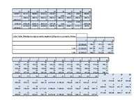 Referāts 'Investīciju ekonomika - mājasdarbi', 32.