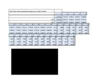 Referāts 'Investīciju ekonomika - mājasdarbi', 34.
