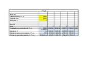 Referāts 'Investīciju ekonomika - mājasdarbi', 38.