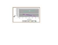 Referāts 'Investīciju ekonomika - mājasdarbi', 40.