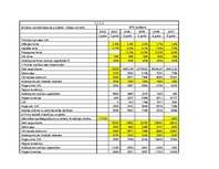 Referāts 'Investīciju ekonomika - mājasdarbi', 47.