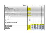 Referāts 'Investīciju ekonomika - mājasdarbi', 51.