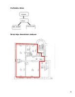 Biznesa plāns 'Biznesa plāns tūrisma aģentūrai Liepājā', 35.