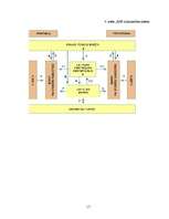 Referāts 'Rīgas Fondu birža un tās loma vērtspapīru tirgus attīstībā', 17.