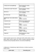 Referāts 'Mācību ekskursijā iegūtās informācijas izmantošanas iespējas', 10.