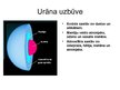 Prezentācija 'Urāns', 4.