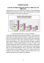 Referāts 'Finanšu vadība', 10.