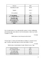 Referāts 'Autotransporta apdrošināšanas iespējas AS "Parekss apdrošināšanas kompānija"', 42.