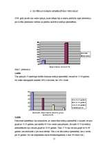 Referāts 'Solārijs un tā ietekme uz cilvēka veselību', 12.