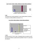 Referāts 'Solārijs un tā ietekme uz cilvēka veselību', 14.