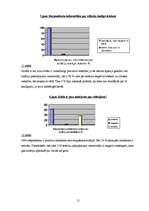 Referāts 'Solārijs un tā ietekme uz cilvēka veselību', 15.