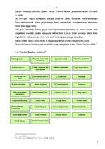 Prakses atskaite 'Prakse Nordea bankas Latvijas filiāles kontaktu centrā', 6.