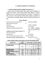 Biznesa plāns 'Viesu nama "Dz-s" finanšu rādītāju analīze', 4.