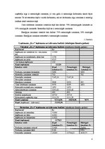 Biznesa plāns 'Viesu nama "Dz-s" finanšu rādītāju analīze', 6.