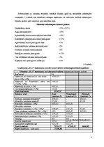 Biznesa plāns 'Viesu nama "Dz-s" finanšu rādītāju analīze', 8.