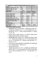 Biznesa plāns 'Viesu nama "Dz-s" finanšu rādītāju analīze', 9.