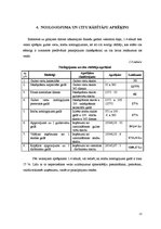 Biznesa plāns 'Viesu nama "Dz-s" finanšu rādītāju analīze', 15.