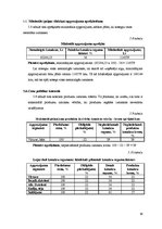 Biznesa plāns 'Viesu nama "Dz-s" finanšu rādītāju analīze', 20.