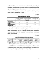 Biznesa plāns 'Viesu nama "Dz-s" finanšu rādītāju analīze', 21.