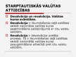 Prezentācija 'Starptautiskās valūtas attiecības', 8.