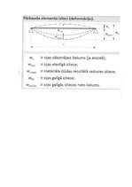 Paraugs 'Liekta koka elementa pārbaude pēc SLS', 3.