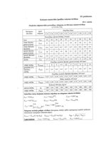 Paraugs 'Liekta koka elementa pārbaude pēc SLS', 4.