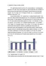 Referāts 'Bezdarbs', 11.