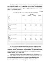 Referāts 'Bezdarbs', 14.