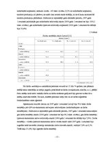 Referāts 'Bezdarbs', 15.