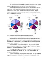 Referāts 'Bezdarbs', 18.