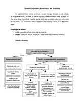 Referāts 'Investīciju iespējas SIA "Izzi"', 3.