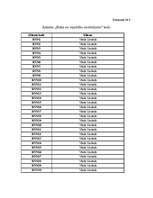 Referāts 'Postpenitenciārās palīdzības sniegšana', 37.