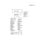 Referāts 'Postpenitenciārās palīdzības sniegšana', 40.